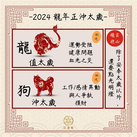 犯沖會怎樣|2024青龍年4生肖沖犯太歲！最兇月份、禁忌公開，命理師傳授化。